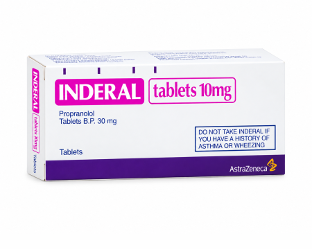 Inderal Generic