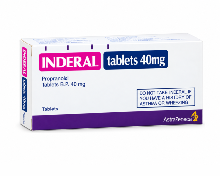 Inderal Generic
